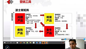 抗疫期間的米科在做什么？